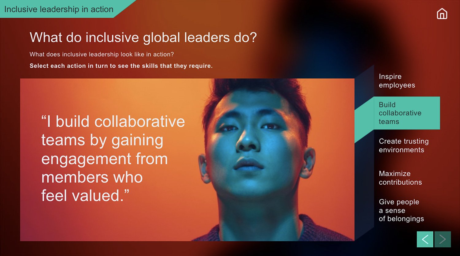 4-being-inclusive-leader