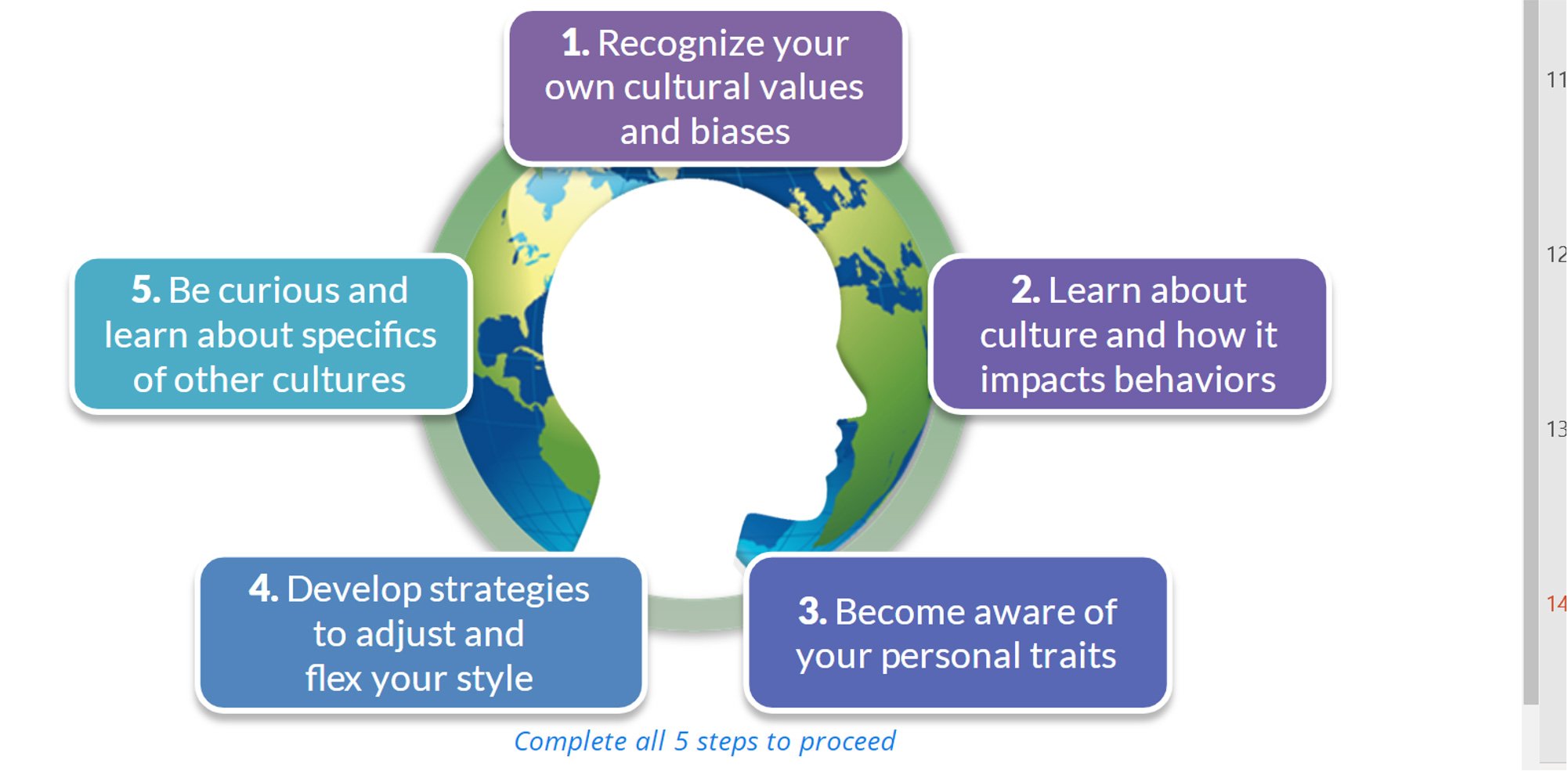 5-build-global-mindset-course