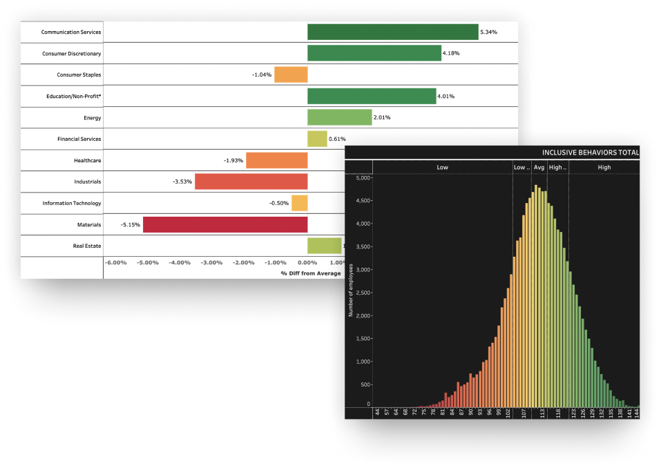 Data collage