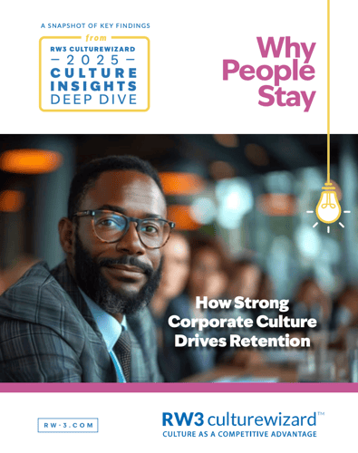  RW3 CultureWizard Retention Snapshot