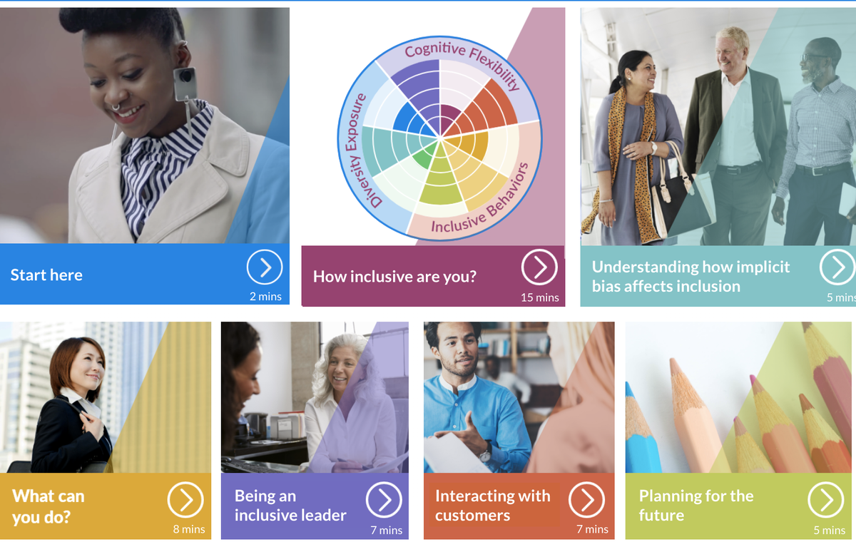 RW3 CultureWizard modules 