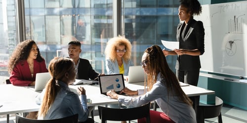 Signs of Inclusive Management