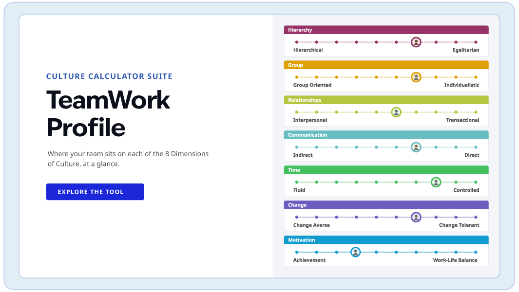 Solutions-Module_Course-Images_Homepage_Culture-Calculator