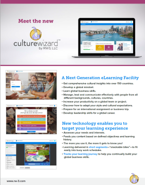 CultureWizard™ Overview