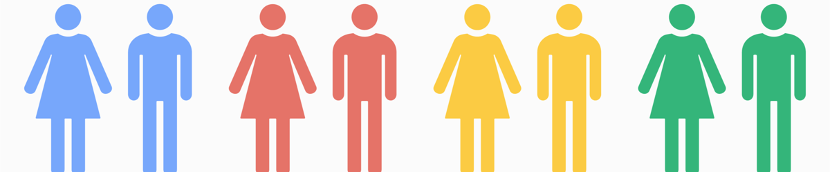 The Difference Between Sex & Gender Matters in a Diverse and Inclusive Workplace