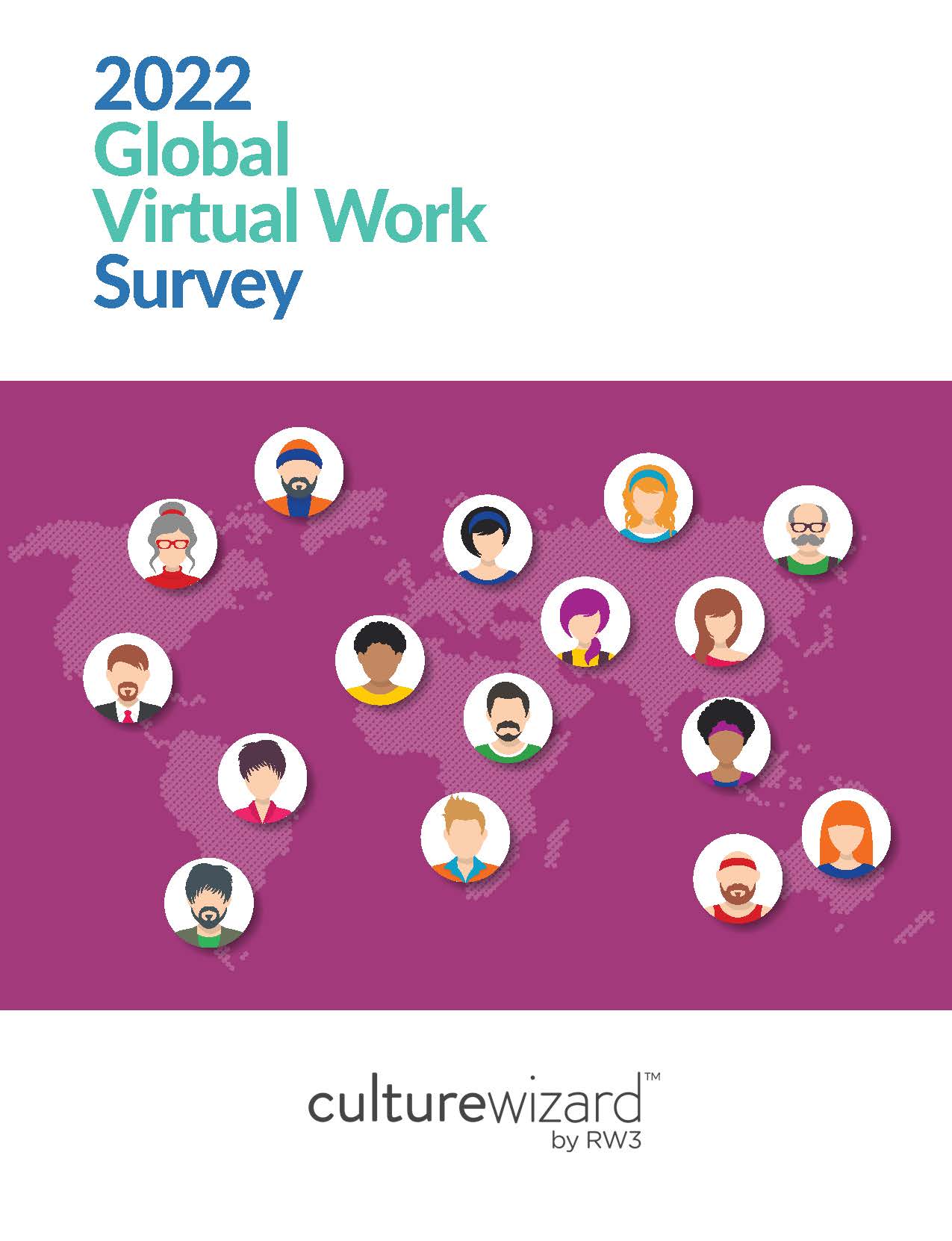 Virtual Work Report 2022